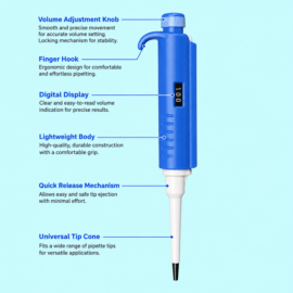 Multi-channel Micro-pipette With Tip Ejector(8 Channel)