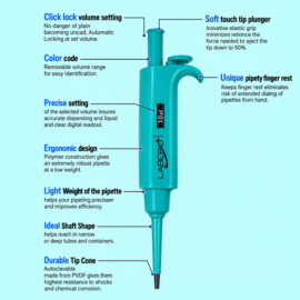 Multi-channel Micropipette With Tip Ejector(8 Channel)