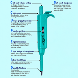 Variable Volume Digital Micropipettes With Tip Ejector