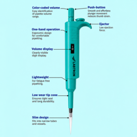 Variable Volume Digital Micropipettes With Tip Ejector